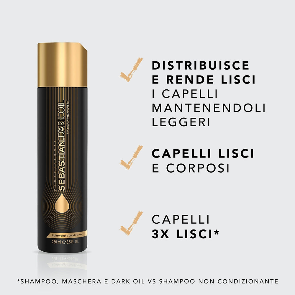 Sebastian Professional Dark Oil Lightweight Conditioner-2