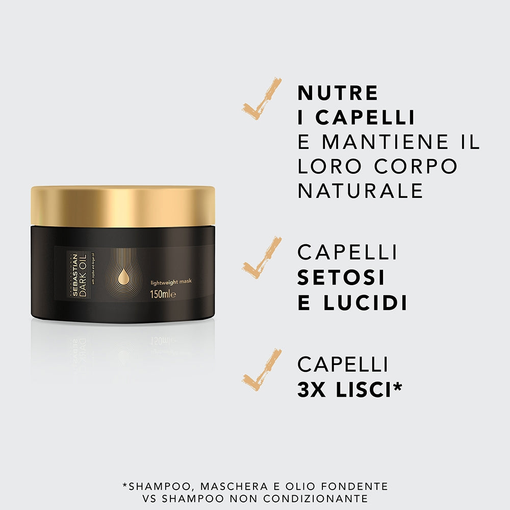 Sebastian Professional Dark Oil Lightweight Mask-2