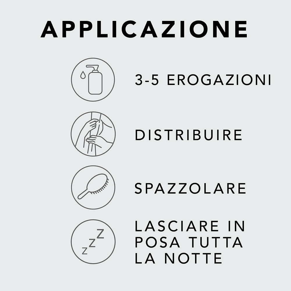 Sebastian Professional Penetraitt Overnight Repairing Serum-6