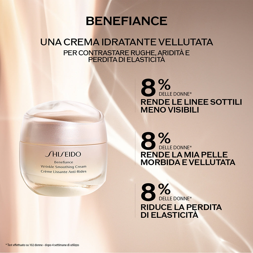 Shiseido Benefiance Value Set-4