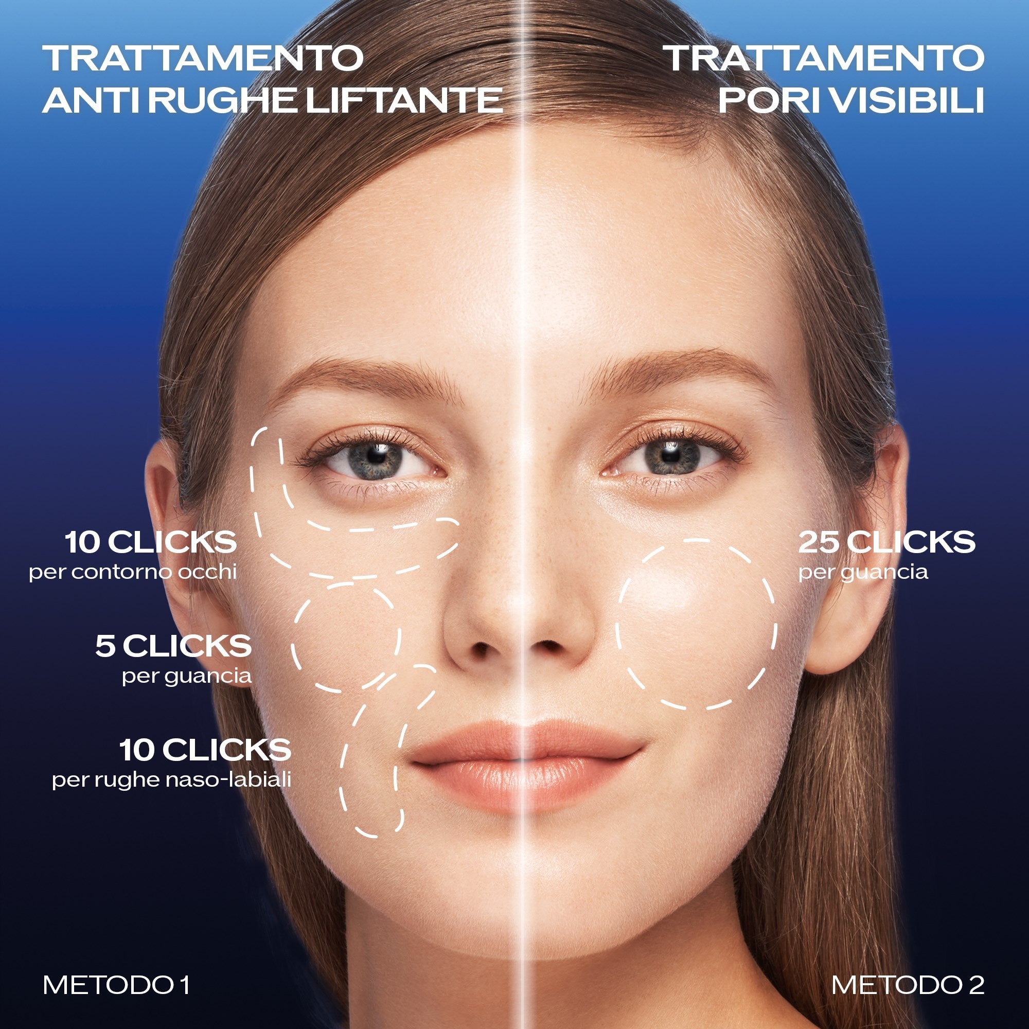 Shiseido Bio Performance Micro-Click Concentrate -6