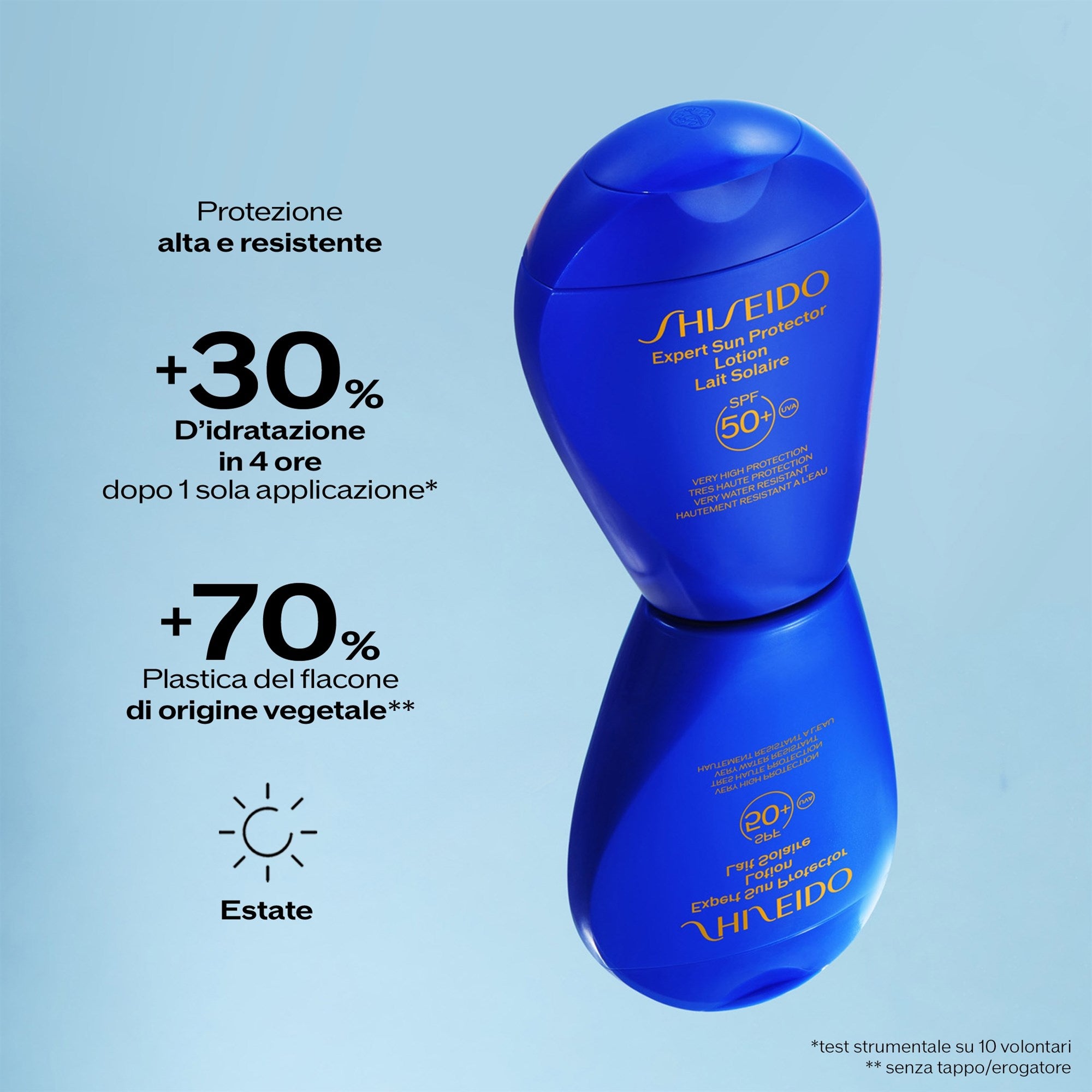 Shiseido Expert Sun Protector Lotion-2