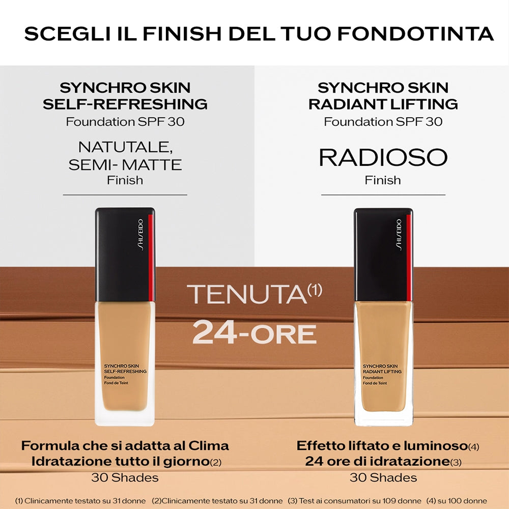 Shiseido Synchro Skin Radiant Lifting Foundation SPF30 330 Bamboo-5