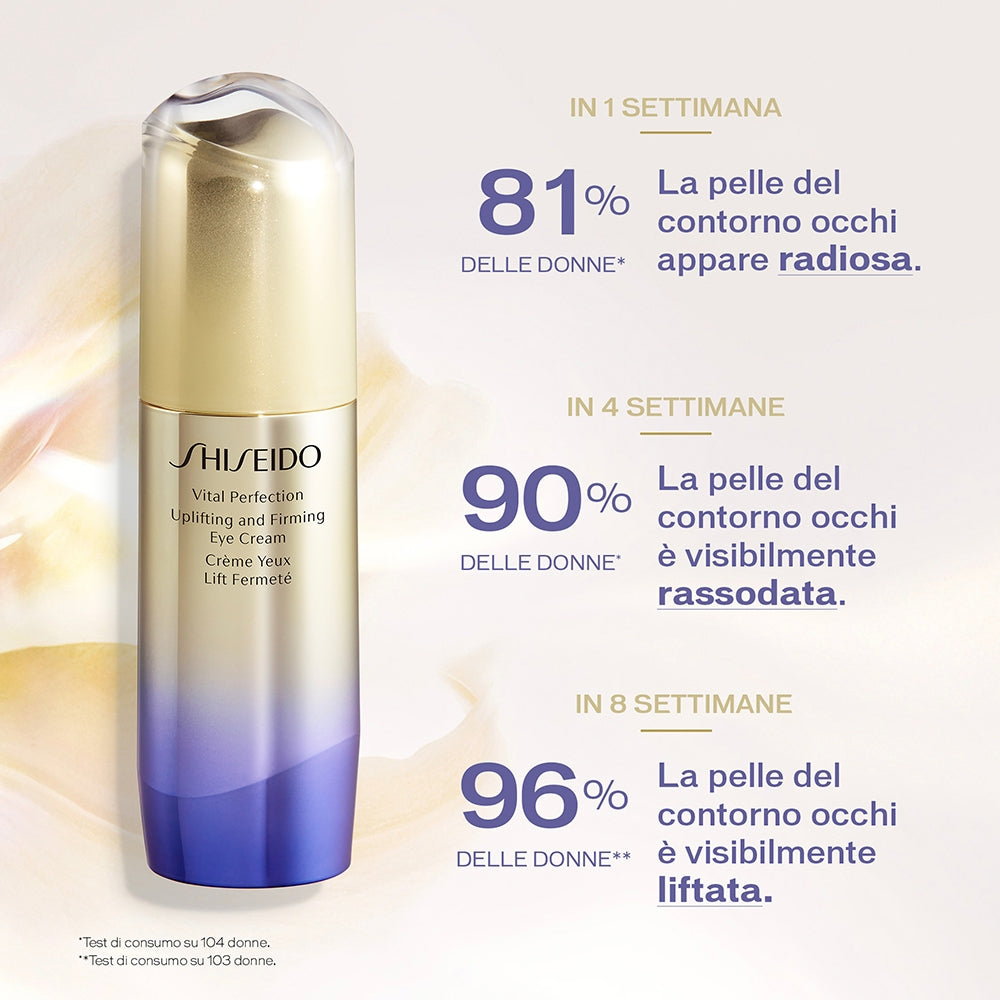 Shiseido VITAL PERFECTION Uplifting and Firming Eye Cream-4
