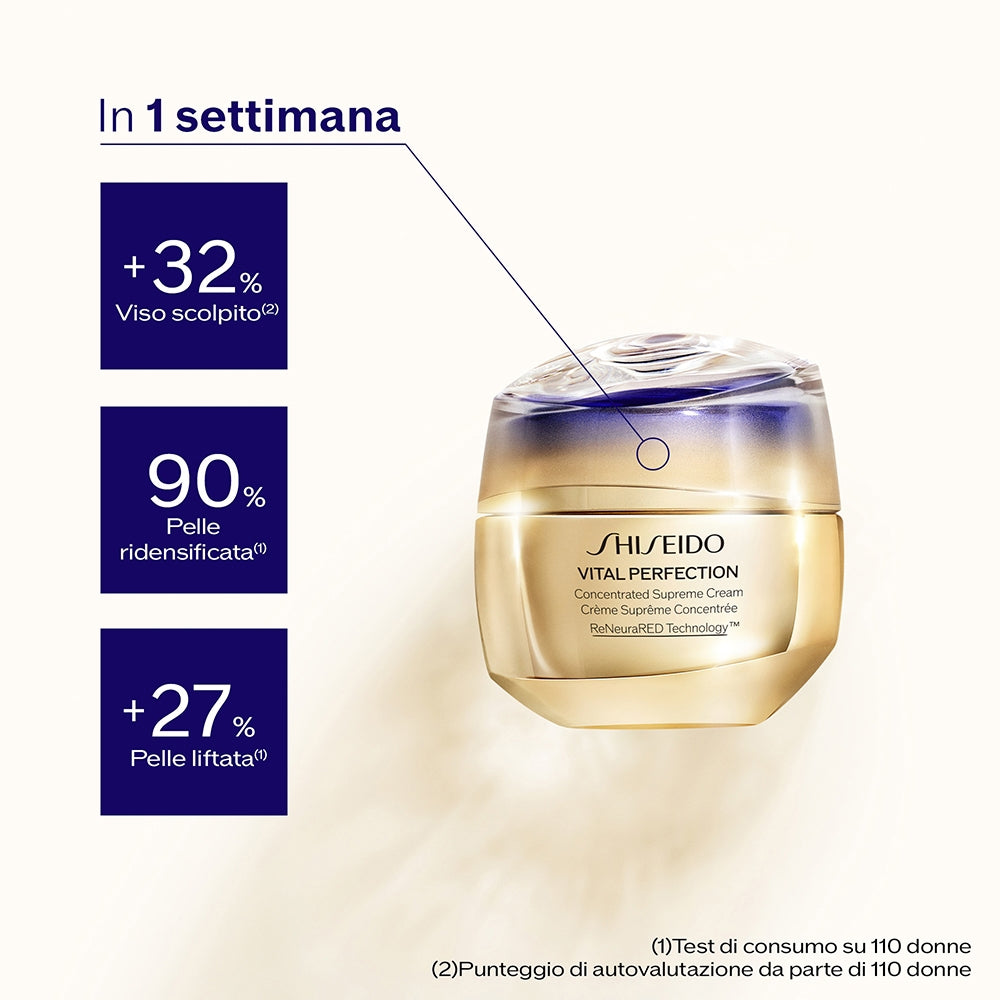 Shiseido Vital Perfection Concentrated Supreme Cream-3