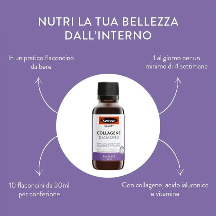 Swisse Collagene Diamond-3