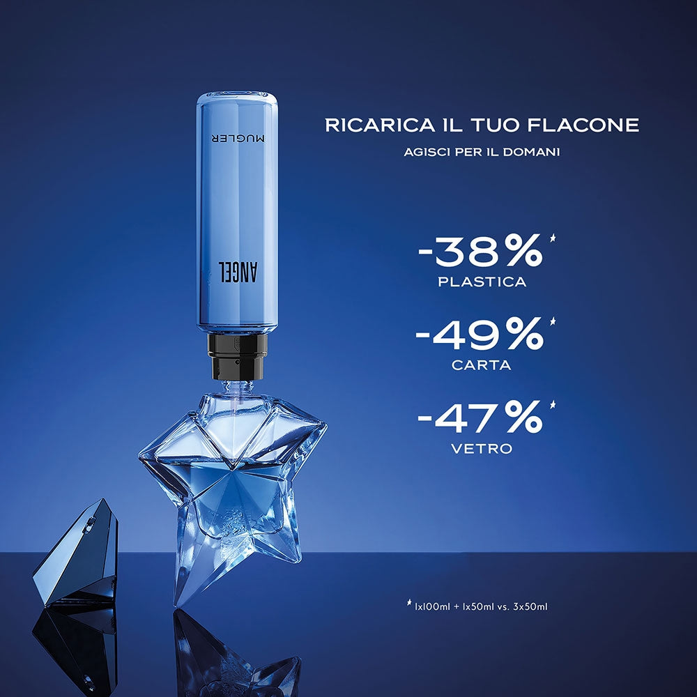 Thierry Mugler Angel-3