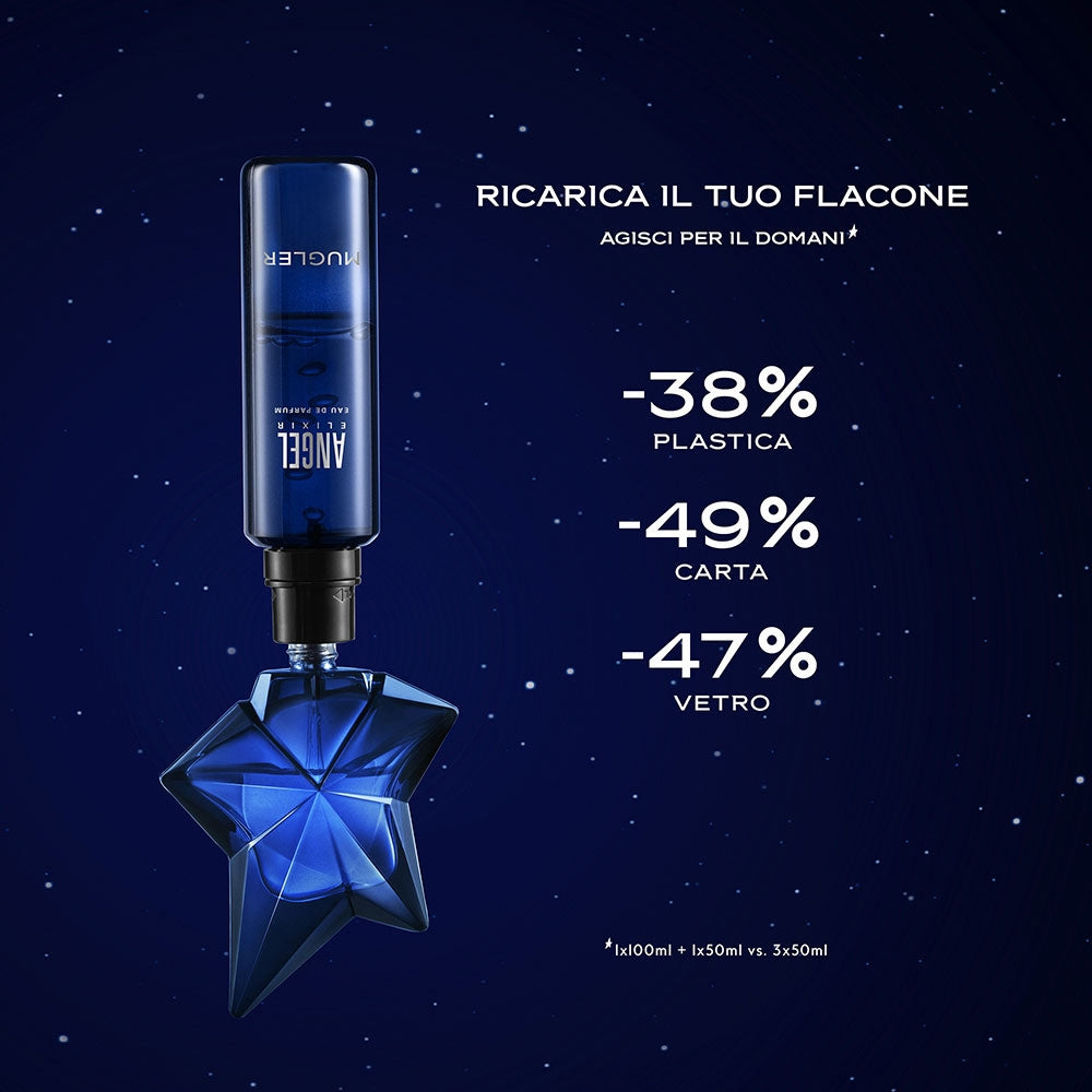 Thierry Mugler Angel Le Parfum-4