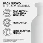 Wella Professionals ColorMotion+ Shampoo-5