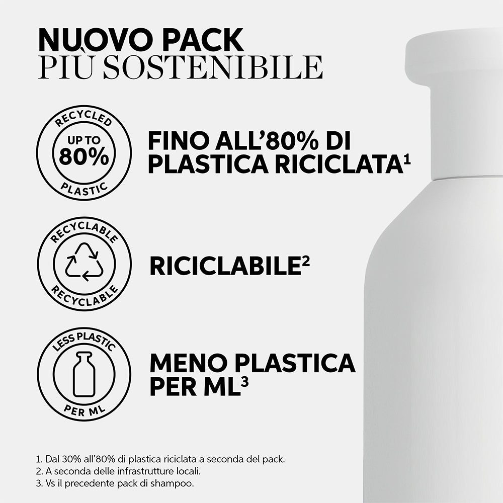 Wella Professionals Invigo Color Brilliance Shampoo Coarse Hair-4
