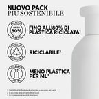 Wella Professionals Invigo Color Brilliance Shampoo Coarse Hair-4