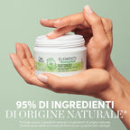 Wella Professionals New Elements Renewing Mask-14