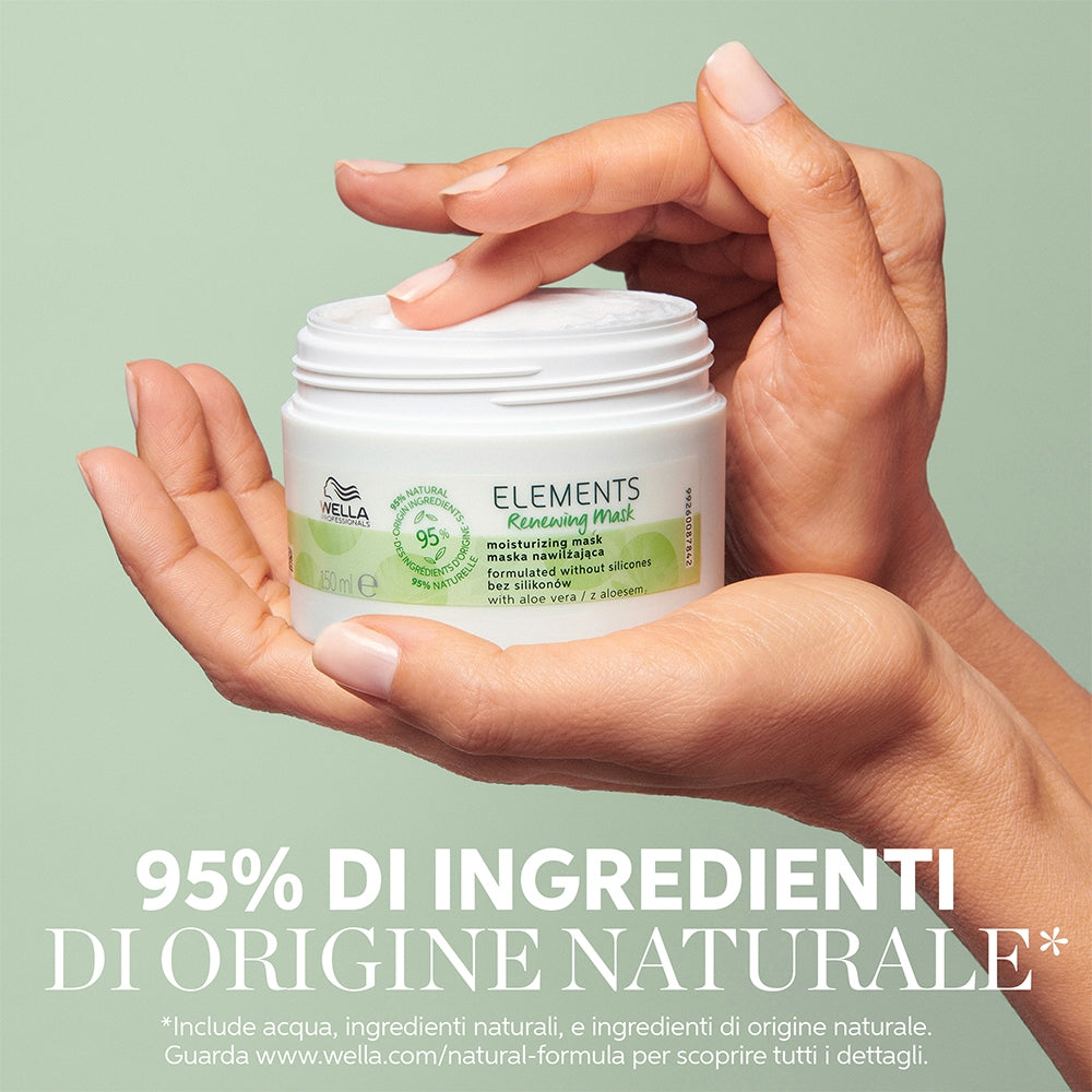 Wella Professionals New Elements Renewing Mask-14