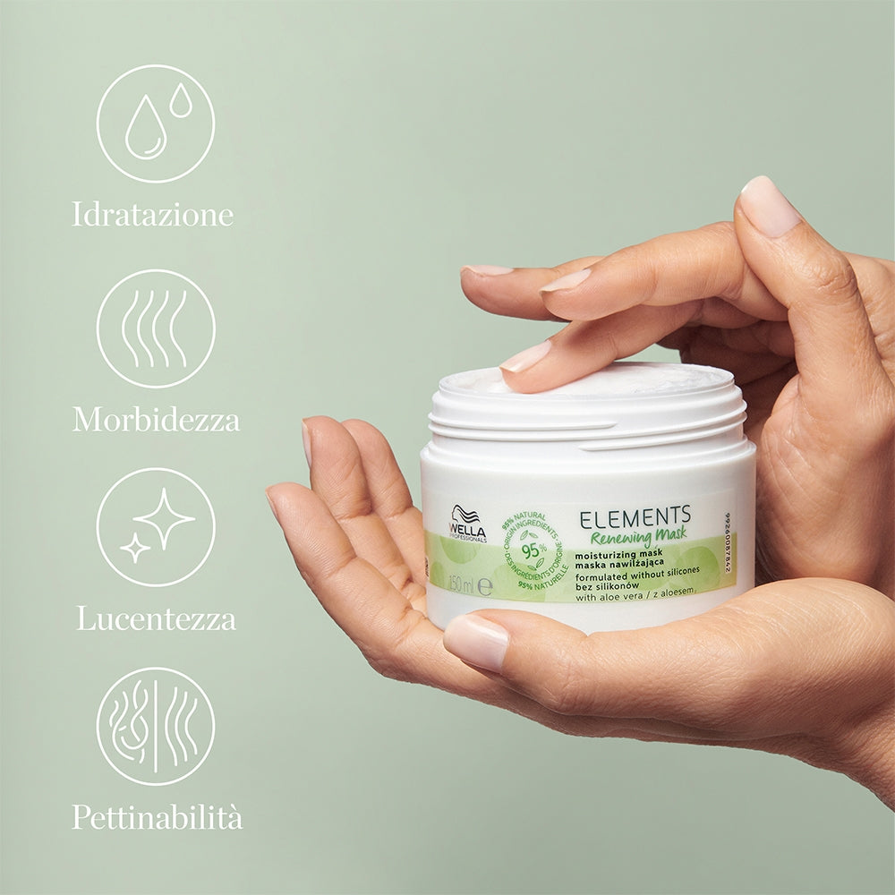 Wella Professionals New Elements Renewing Mask-16