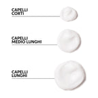 Wella Professionals New Elements Renewing Mask-2