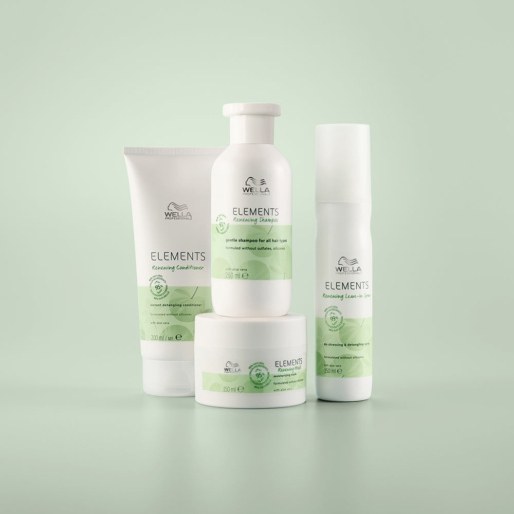 Wella Professionals New Elements Renewing Mask-6