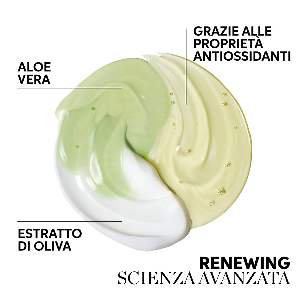 Wella Professionals New Elements Renewing Shampoo-17