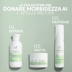 Wella Professionals New Elements Renewing Shampoo-2
