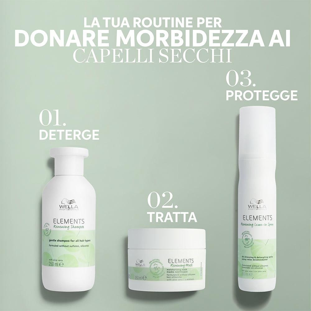 Wella Professionals New Elements Renewing Shampoo-2