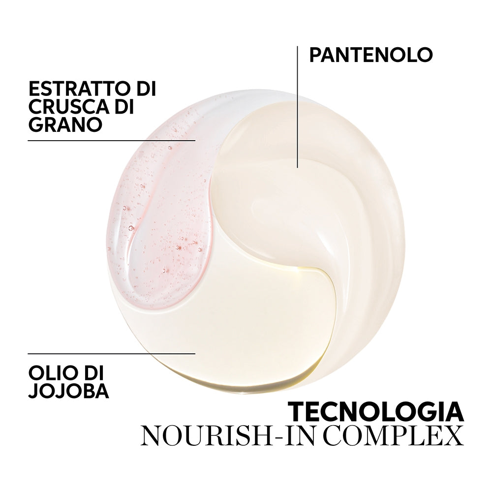 Wella Professionals Nutricurls Shampoo For Waves-13