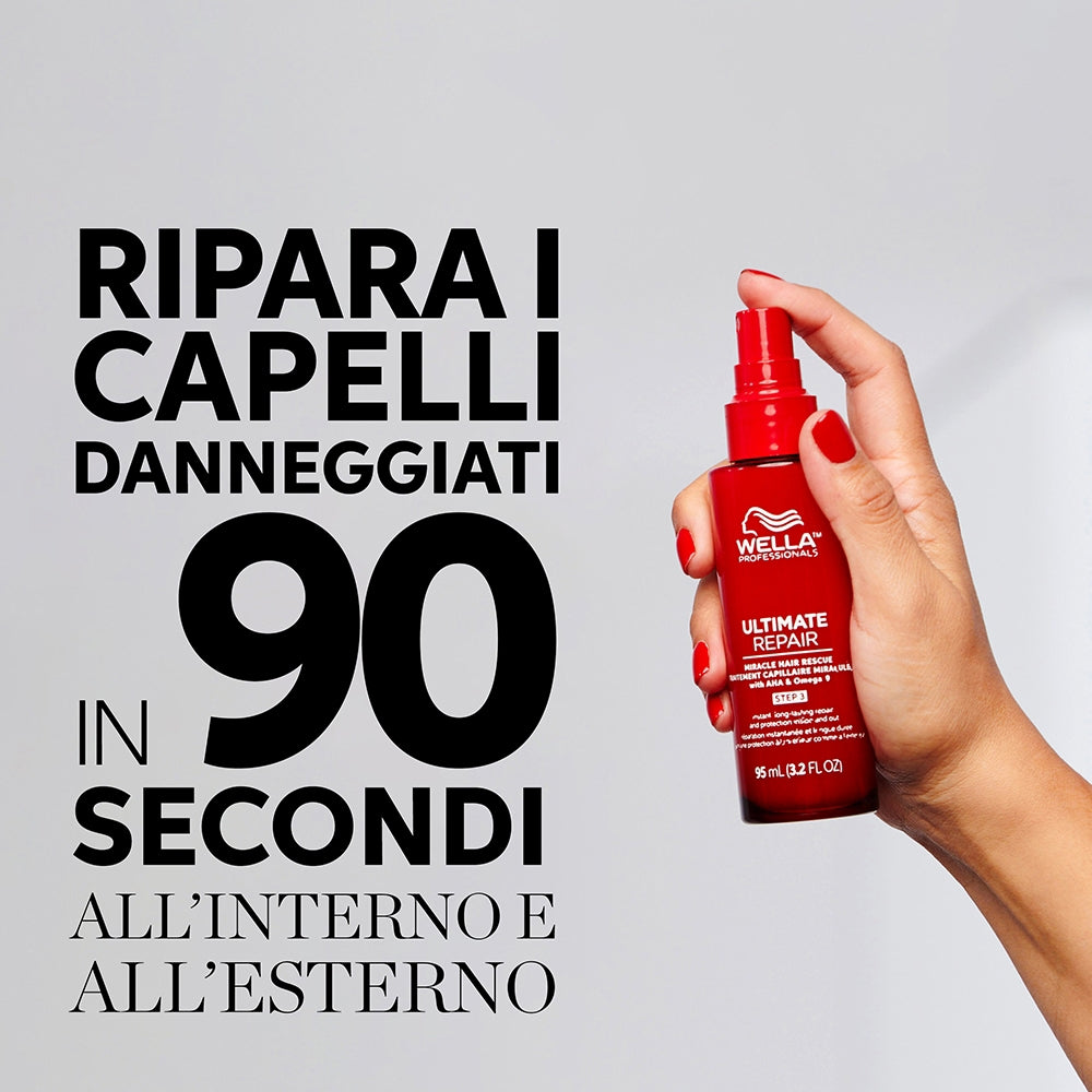 Wella Professionals Ultimate Repair Miracle Hair Rescue-23