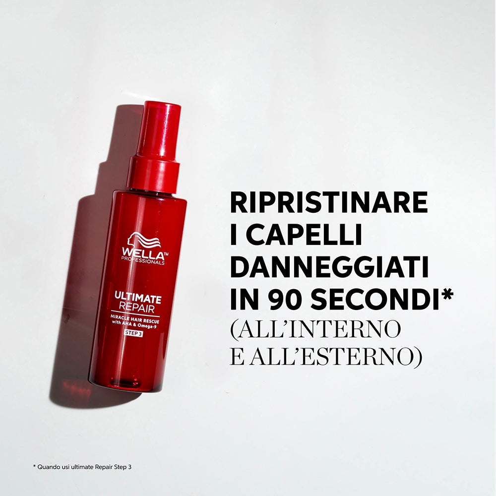 Wella Professionals Ultimate Repair Miracle Hair Rescue-25