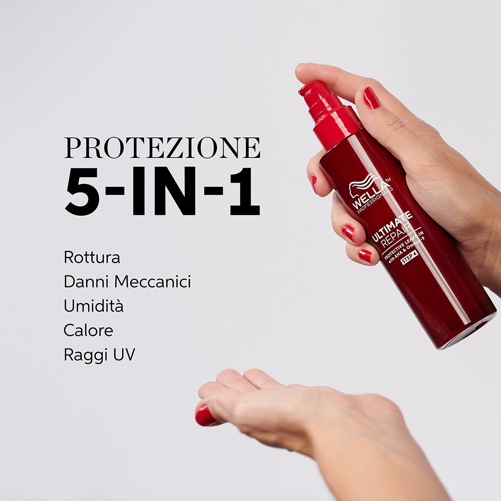 Wella Professionals Ultimate Repair Protective Leave-in-19