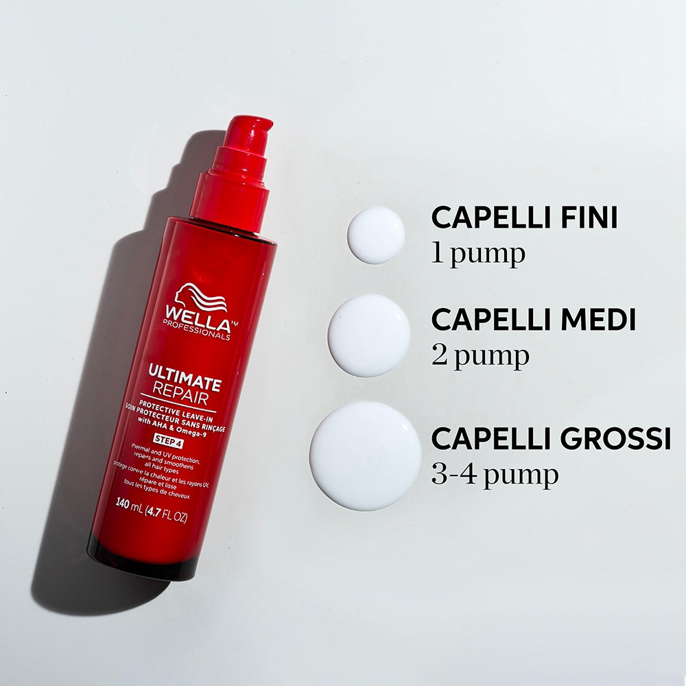 Wella Professionals Ultimate Repair Protective Leave-in-20