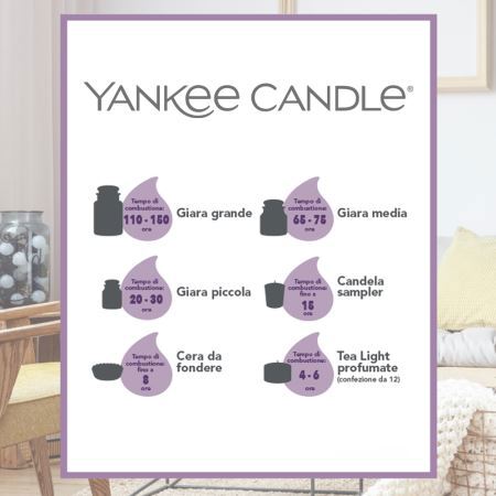 Yankee Candle Baby Powder-3