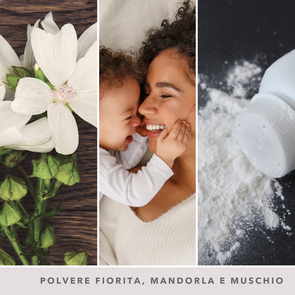 Yankee Candle Baby Powder Signature-3