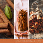 Yankee Candle Cinnamon Stick Signature-3