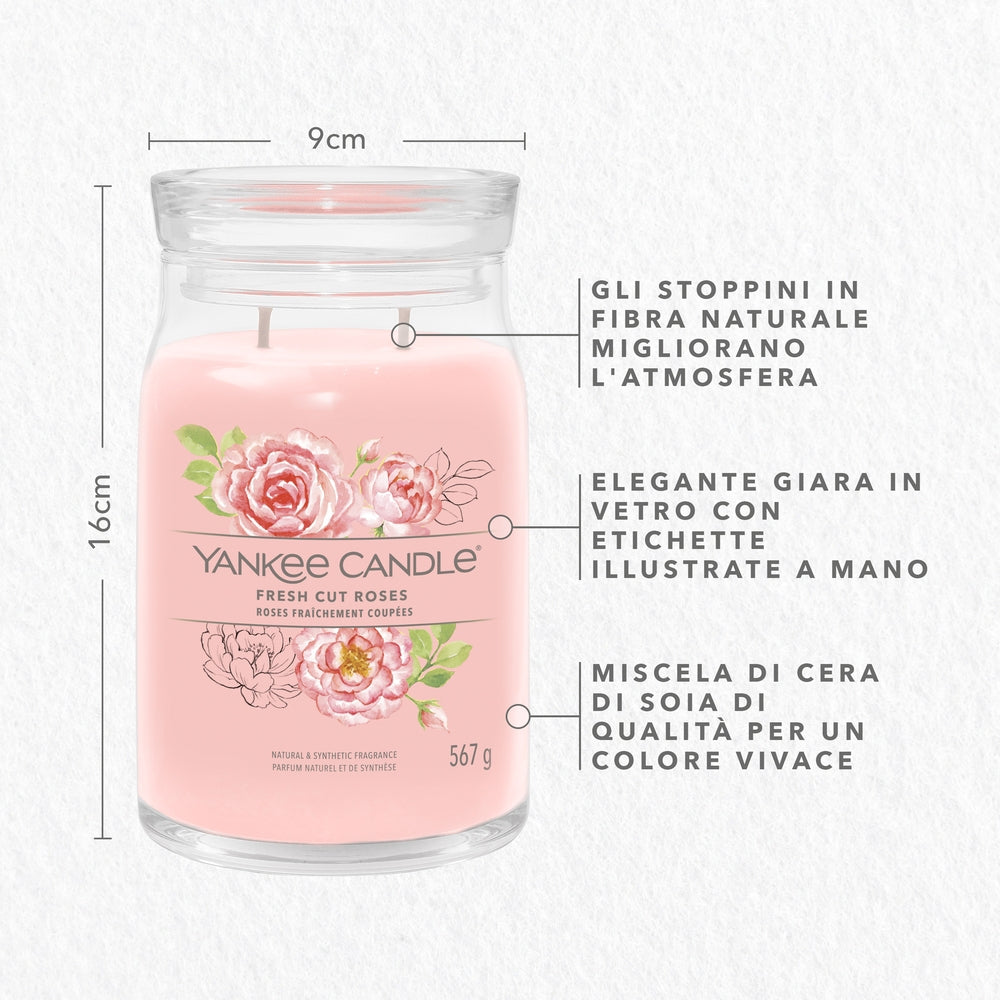Yankee Candle Fresh Cut Roses Signature-2