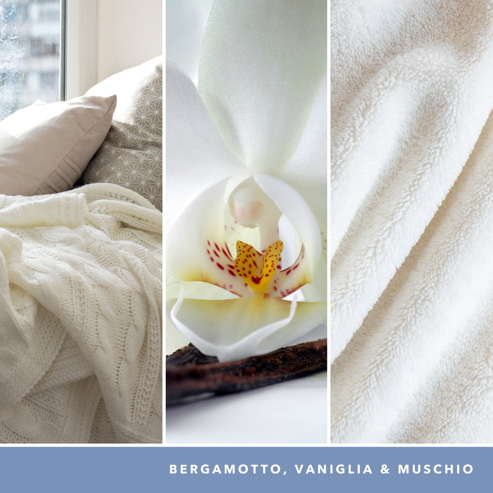 Yankee Candle Soft Blanket Signature-3