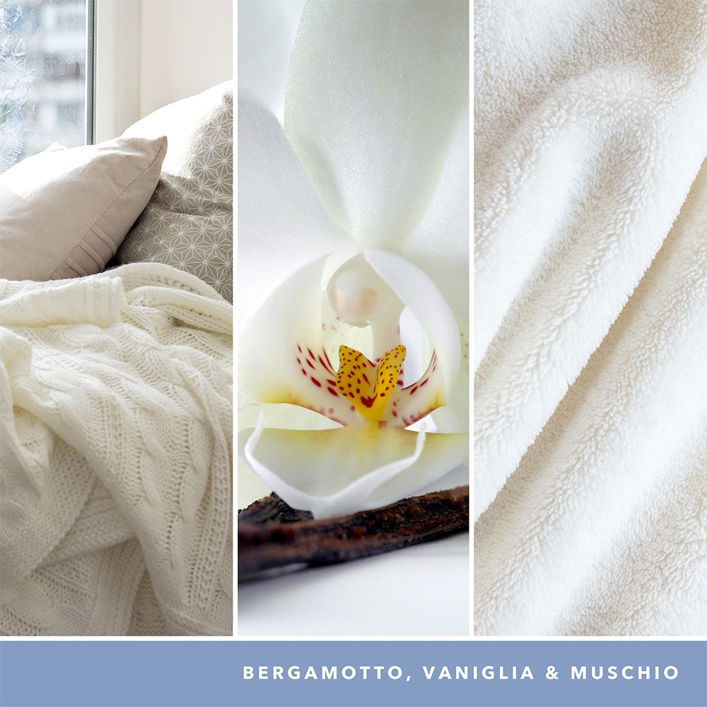 Yankee Candle Soft Blanket Signature-4