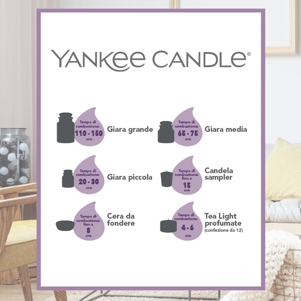 Yankee Candle Sunny Daydream-2